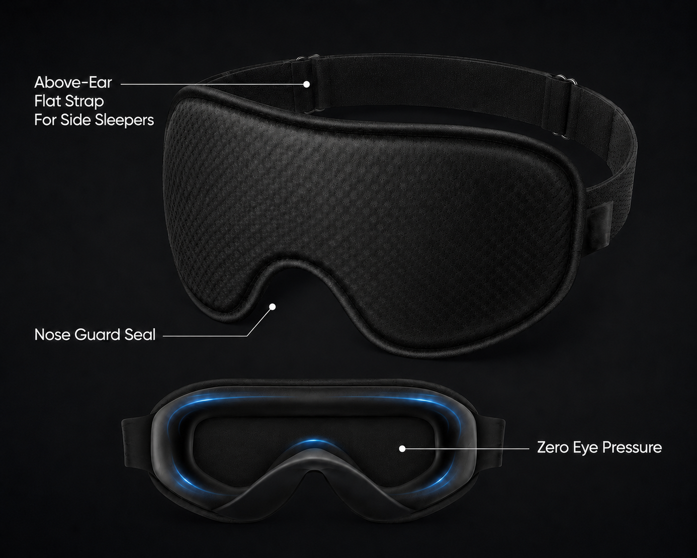 Sleep Mask ,Blackout Eye Masks for Sleep - 3D Breathable Soft Comfortable Eye Mask for Sleeping- Adjustable  Night Masks