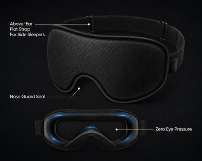 Sleep Mask ,Blackout Eye Masks for Sleep - 3D Breathable Soft Comfortable Eye Mask for Sleeping- Adjustable  Night Masks